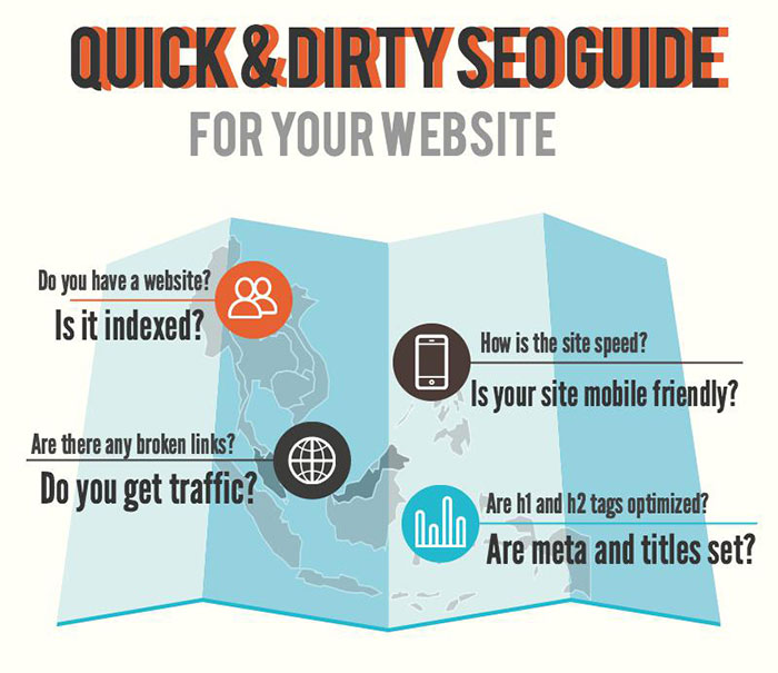 The Quick and Dirty Search Engine Optimization Guide for Your Website